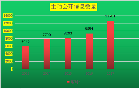 千阳县2020年的GDP是多少_2020年陕西省各城市分县区GDP指标完成情况整理分析
