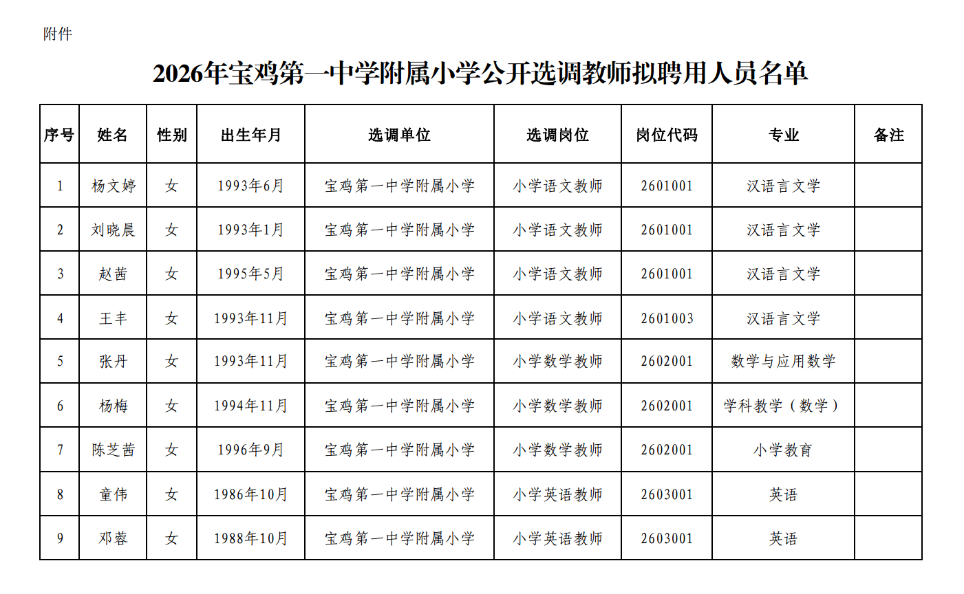 附件.png