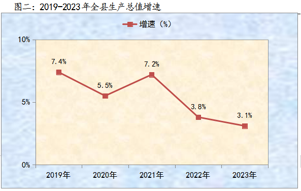 公报2023千阳2.png