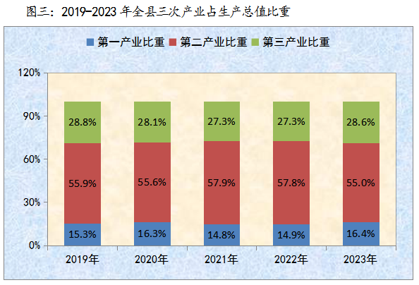 公报2023千阳3.png