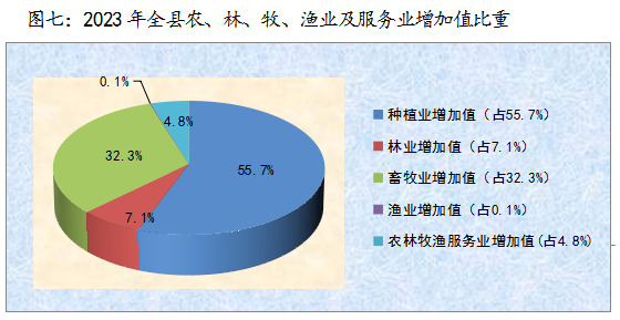 公报2023千阳7.png