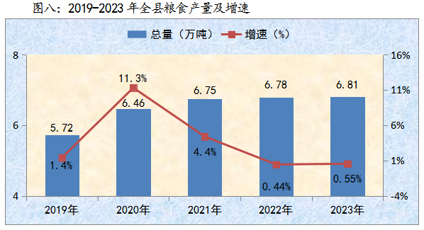 公报2023千阳8.png