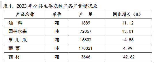 公报2023千阳9.png