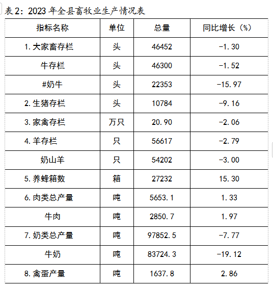 公报2023千阳10.png
