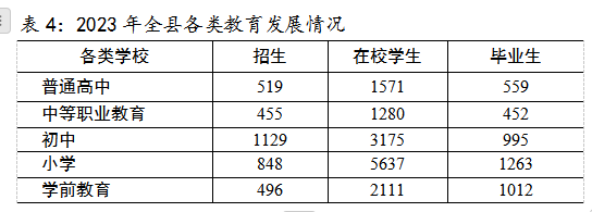 公报2023千阳14.png
