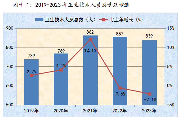 公报2023千阳15.png